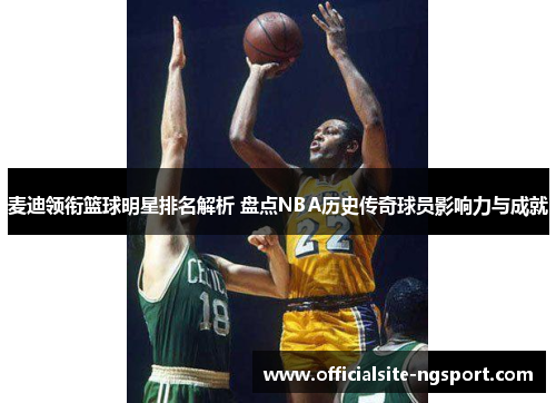 麦迪领衔篮球明星排名解析 盘点NBA历史传奇球员影响力与成就